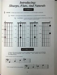 Purrfect – 4 String Bass Method