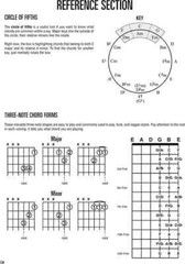 Hal Leonard Guitar Method, Second Edition – Complete Edition – Books 1, 2 and…
