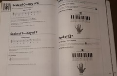 (NO CD) Complete Keyboard Player Books 1,2,3 Omnibus 144 pages Piano Sheet Music