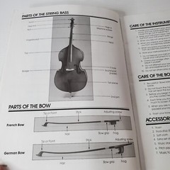 All For Strings Comprehensive String Method Book 1 String Bass Sheet Music