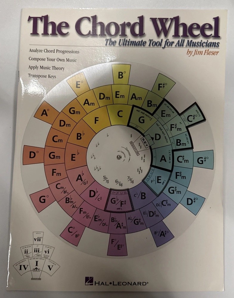The Chord Wheel – The Ultimate Tool for All Musicians