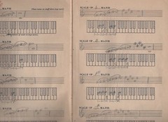 Vintage 1936 Robinson’s Music Fundamentals Reference Work Book Scales Rhythms