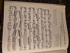 CLAYTON PIANO MELODIES No 3 Arranged by Norman Clayton Vintage Music Book 1968
