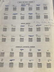 1961 RONNY LEE – PAT MASONE ROCK N ROLL GUITAR BOOK SHEET MUSIC 55 PAGES