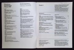 Royal Schools of Music Pianoforte Examination Pieces 1989 Grade 6 Lists A, B & C