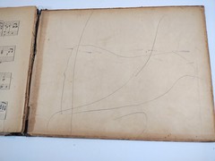 1900 The Cable Organ Method Antique Song Book Chicago Cottage Organ Company Vtg