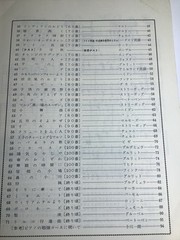 Piano Pieces No.1 Ichiro Ogawa Shinko Music Piano Practice Sheet Music Japanese