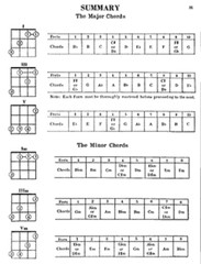 MEL BAY&rsquo;S UKULELE CHORDS MUSIC BOOK/ONLINE VIDEO WITH PHOTOS DIAGRAMS BRAND NEW