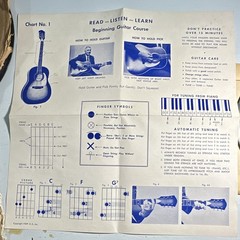 Don Sellers Rhythm Guitar Sheet Music & Chord Chart for Acoustic Guitar Folk Pop