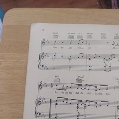 Let&rsquo;s Wait Awhile – Janet Jackson – 1987 USA Sheet Music