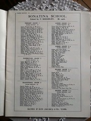 KEIGHLEY SONATINA SCHOOL BOOK 1 – Banks Edition 25 . (32 pages)