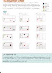 Visual Guitar Theory – An Easy Guide to Recognizing and Understanding Essenti…