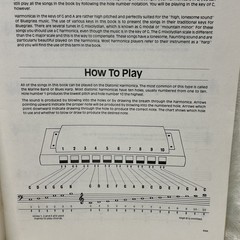 The Bluegrass Harp Book for Diatonic Harmonica 1981 Hansen House