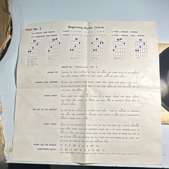 Don Sellers Rhythm Guitar Sheet Music & Chord Chart for Acoustic Guitar Folk Pop